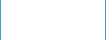 Nawigacja